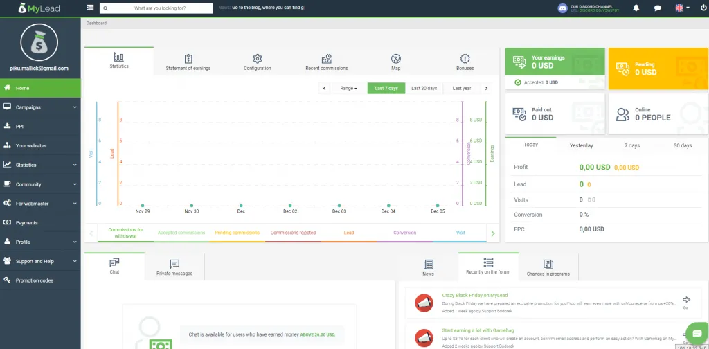 MyLead – Smart CPA Network to Support Beginners
